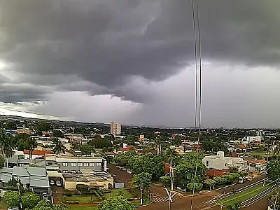 Clima oscilante marca a semana com chuvas pontuais em Mato Grosso  do Sul
