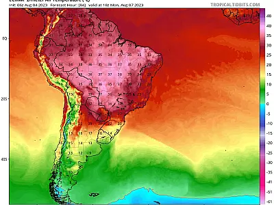 MS enfrenta altas temperaturas e quebra de recordes, exigindo cuidados redobrados da população