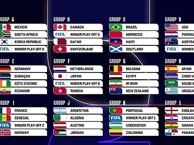Copa do Mundo  Sorteio define os grupos da edição histórica de 48 seleções