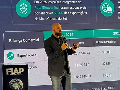 MS se posiciona como novo hub logístico para exportação ao Pacífico e Ásia