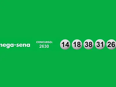 Mega-Sena: apostador de MG ganha sozinho, enquanto MS se destaca com3 vencedores na Quina