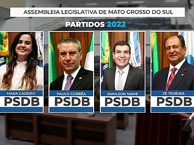 Janela partidária deve redesenhar forças na Assembleia Legislativa de MS