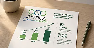 TJMS sobe para 5º lugar entre tribunais estaduais em índice de sustentabilidade