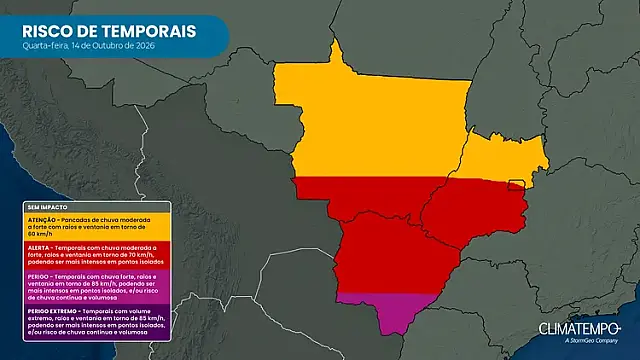 Frente fria reduz risco de temporais em MS, mas norte ainda pode ter chuva